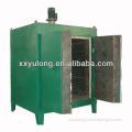 Box type resistance furnace